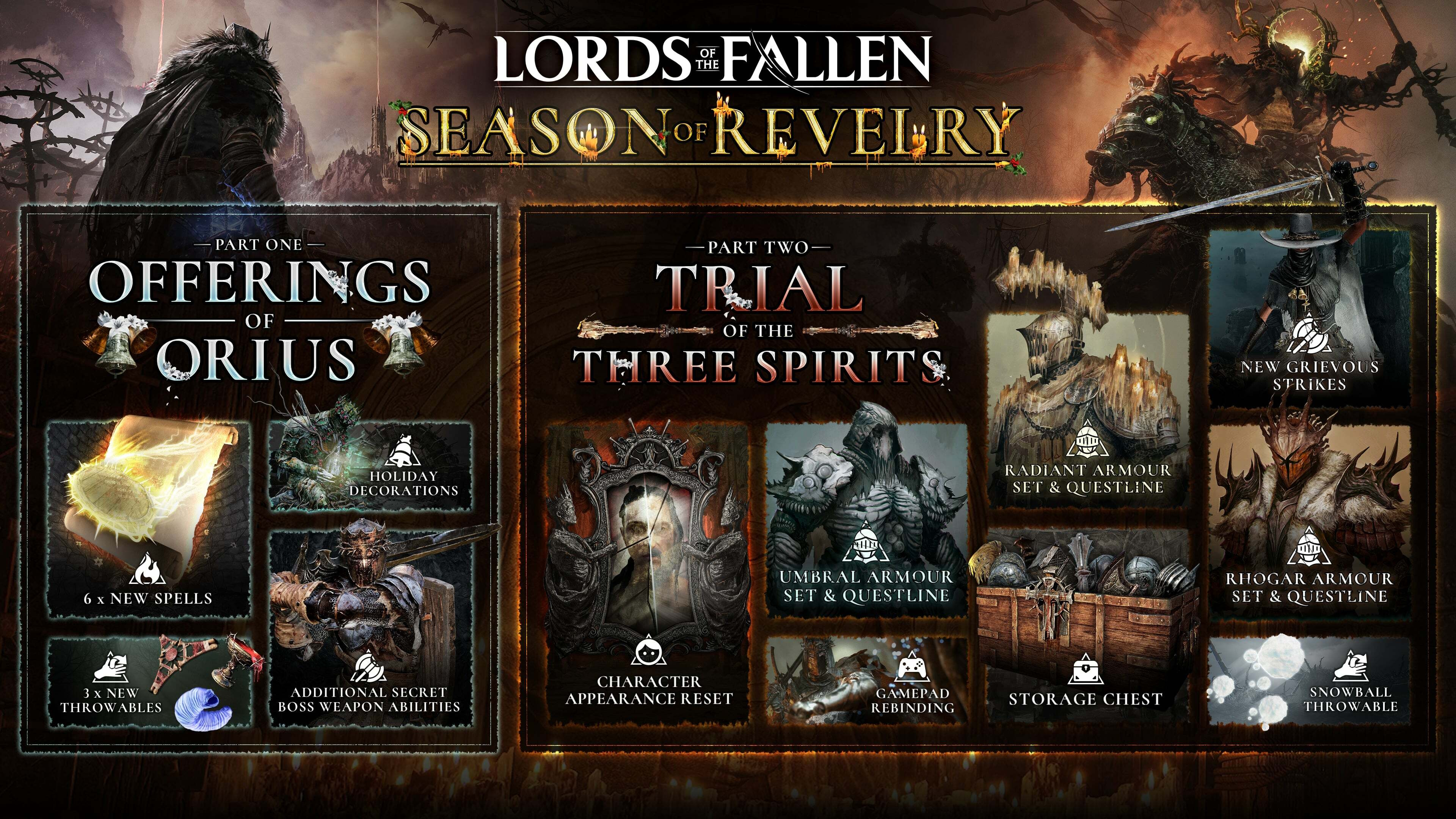 Lords of the Fallen PS5 Equips Performance, Quality Mode
