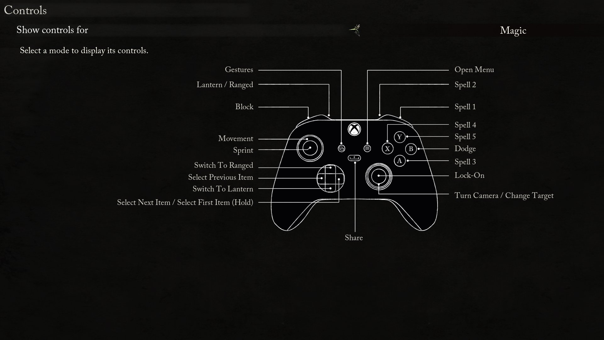 Thronefall (PC, Xbox) PC and console controls ‒ DefKey